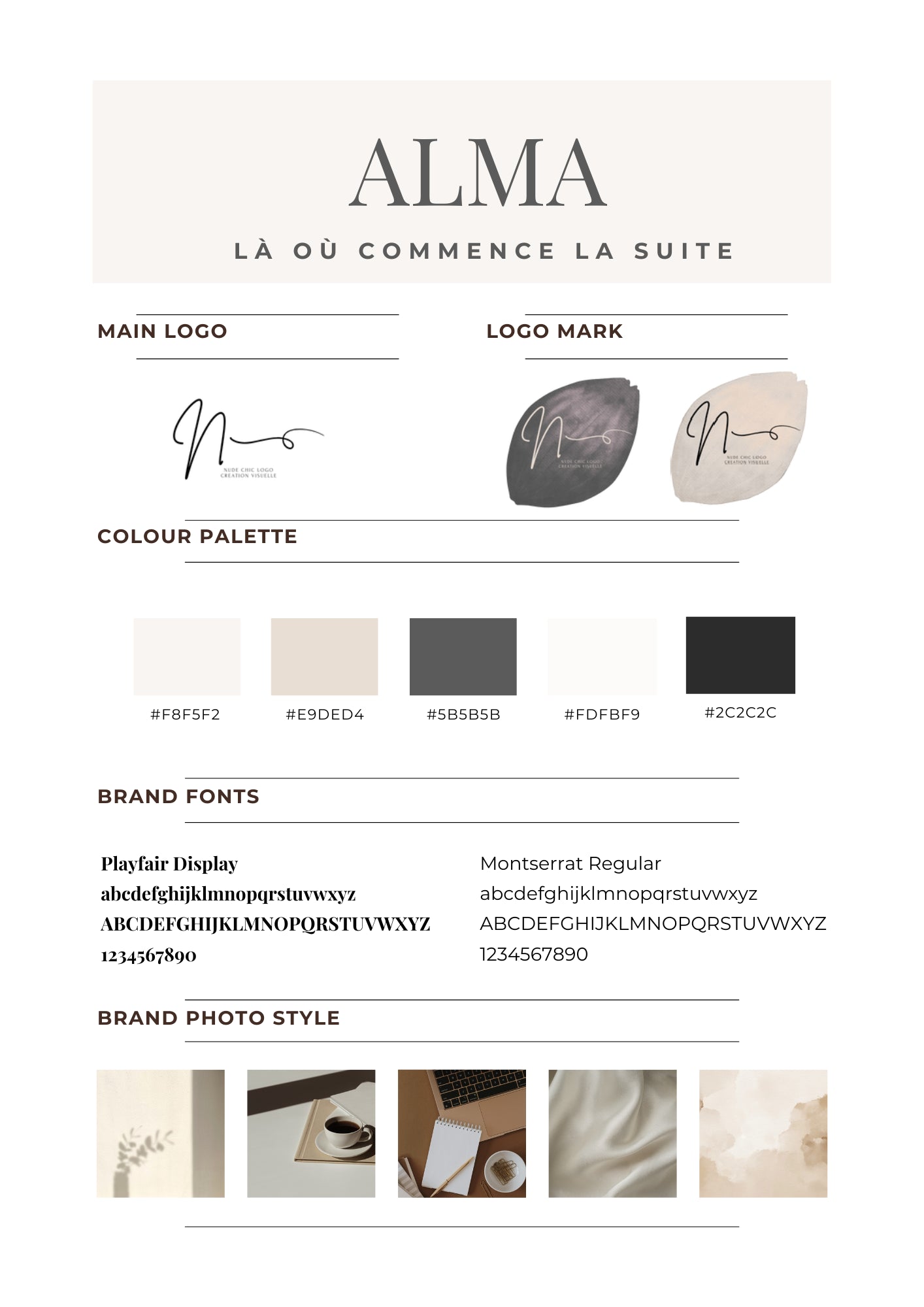Kit identité visuelle avancée – branding complet et templates personnalisés