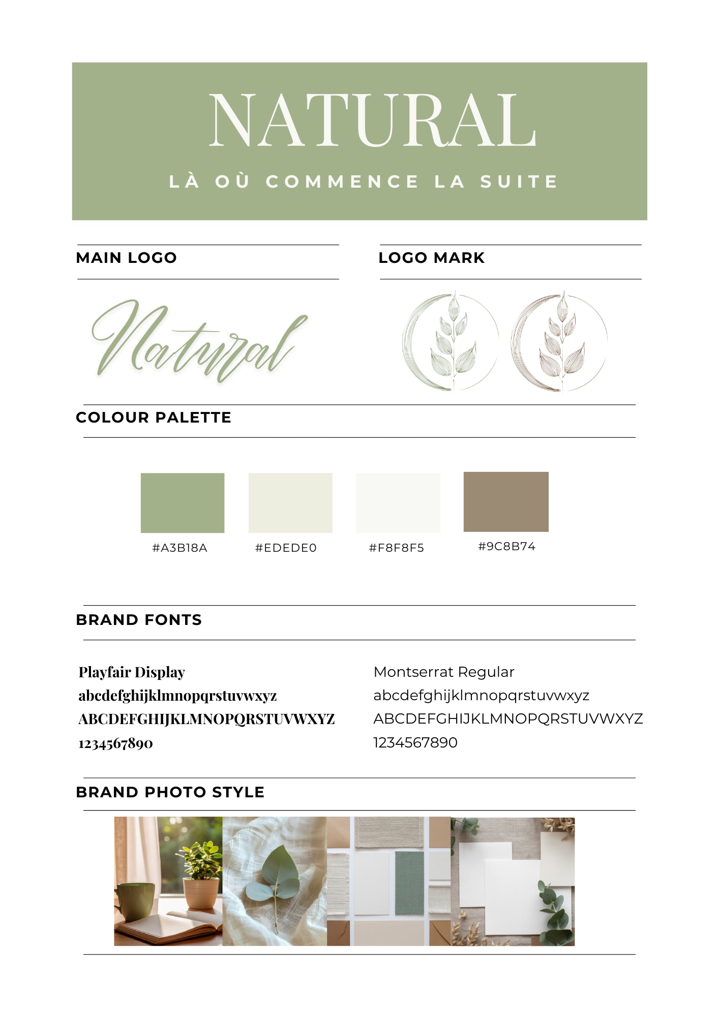 Kit identité visuelle avancée – branding complet et templates personnalisés